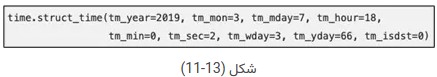 پایتون-شکل11-13