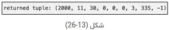 پایتون-شکل26-13