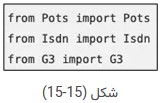 پایتون-شکل15-15