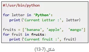 پایتون-شکل13-7